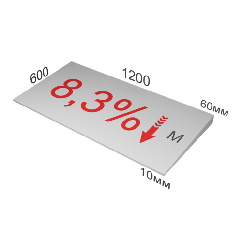 Купить ТЕХНОНИКОЛЬ XPS CARBON PROF SLOPE-8.3% 1200х600х10/60 Элемент М (12шт/8,64м2/0,30240м3/упак) Экструзионный пенополистирол оптом в Москве от производителя